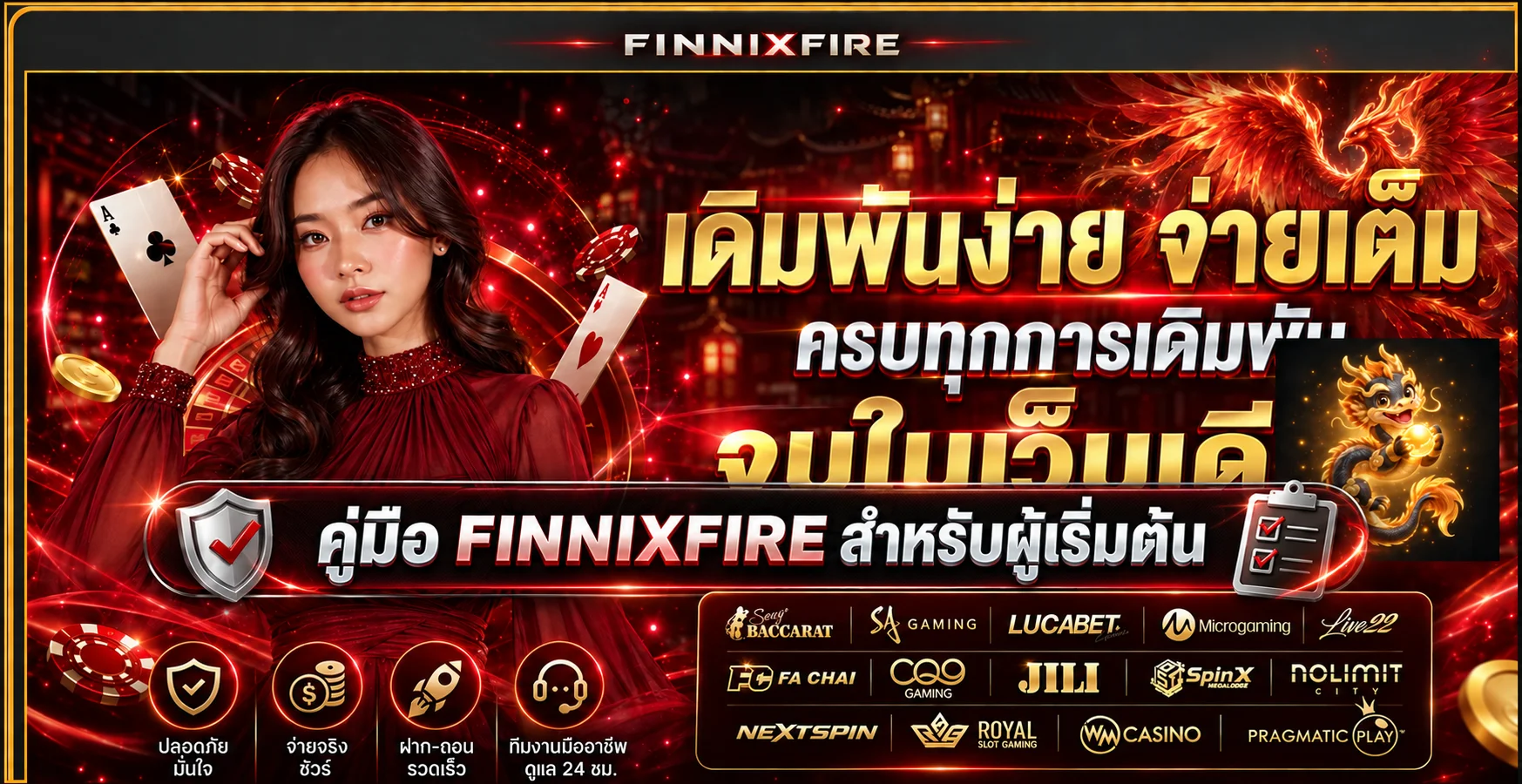 FINNIXFIRE | คู่มือใช้งานและดูแลบัญชีอย่างปลอดภัย
